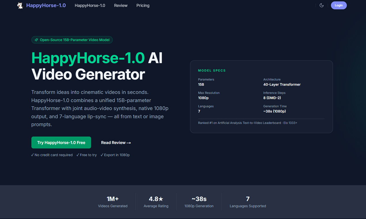 HappyHorse-1.0 - Product Image