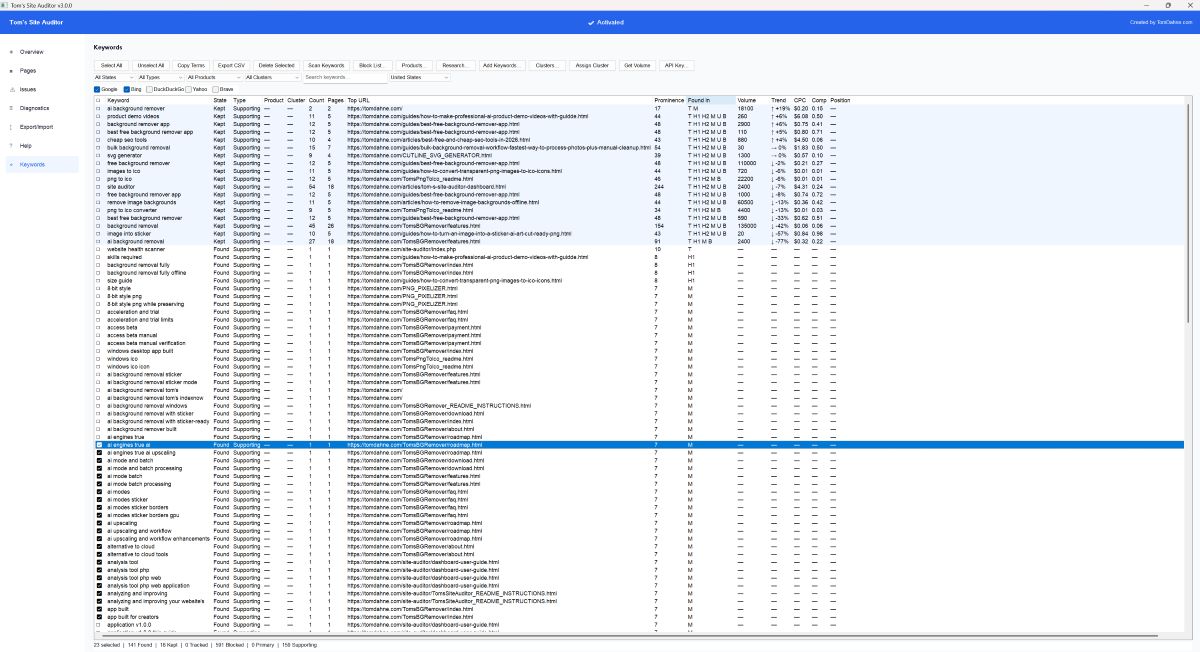 Seo Site Auditor - Product Image